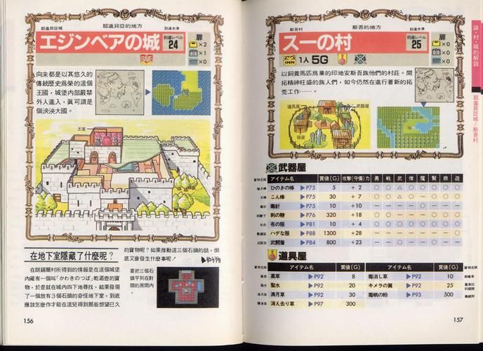 fc勇者斗恶龙3最强装备获取攻略 轻松打败最终BOSS