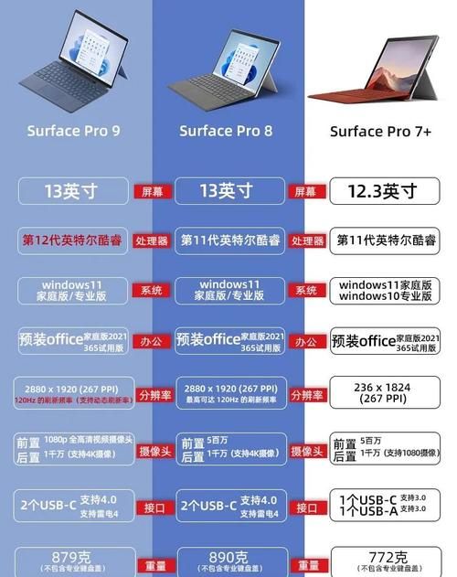 fedora 9与新版对比 哪个更适合你的电脑