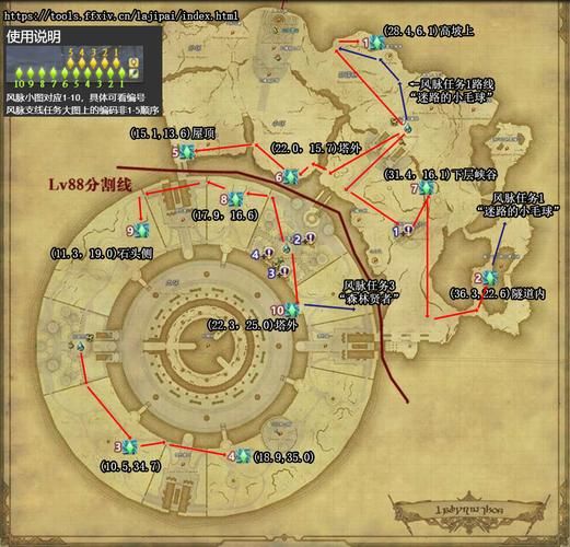 ff14厄尔庇斯任务流程详解 轻松完成主线剧情