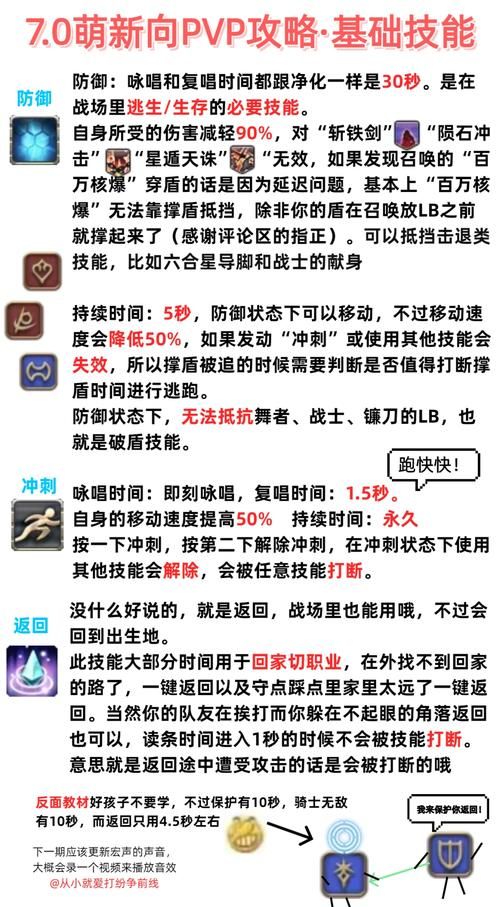 ff14古武任务最快完成方法 节省时间小技巧