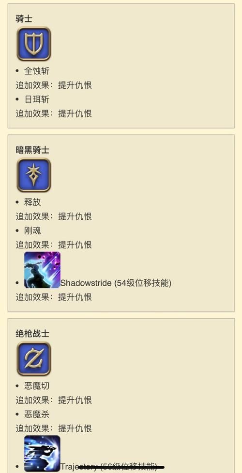 ff14古武任务最快完成方法 节省时间小技巧