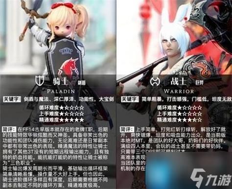 ff14职业介绍哪个强 各职业特点与上手难度解析