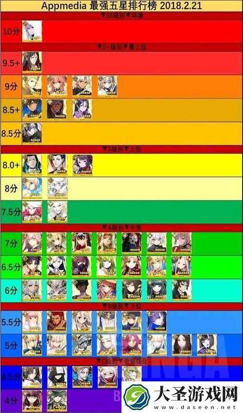 fgo本能寺活动怎么玩 新手必看指南