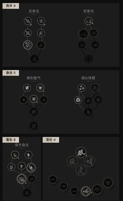 fgo第七章boss打法 教你如何快速击败强敌