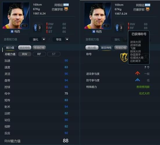 fifa10妖人名单这些球员后期成长超乎想象