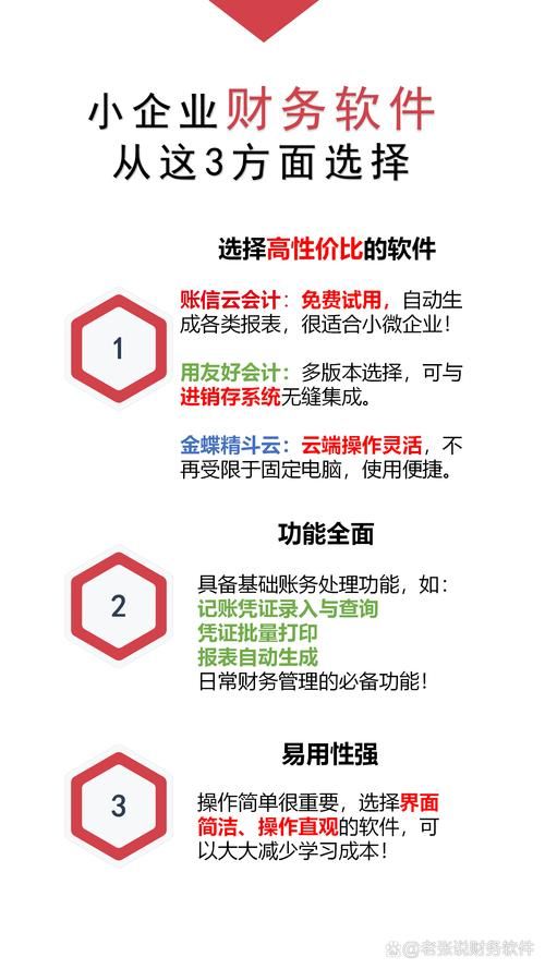 finadata和传统财务软件有什么区别
