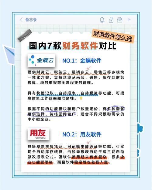 finadata和传统财务软件有什么区别