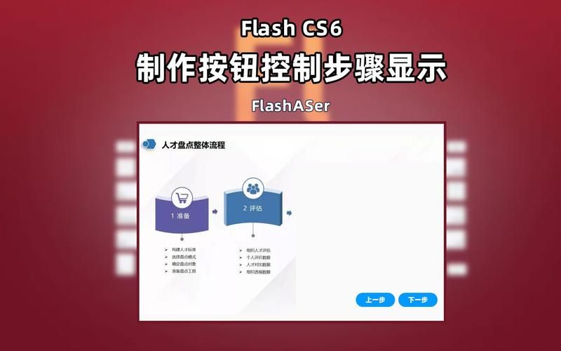 flash as是什么 初学者必看的基础知识