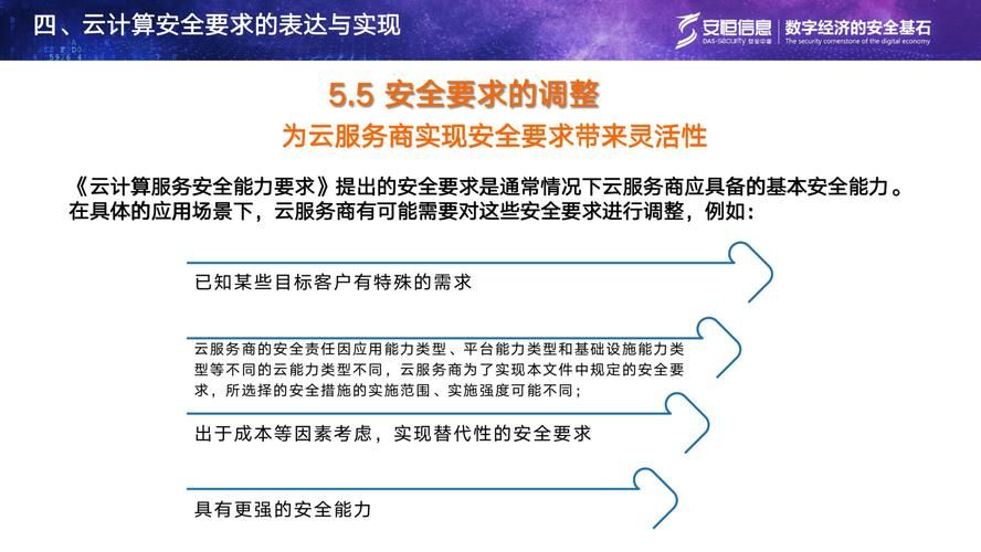 Flyme云服务安全吗 个人数据保护全解析