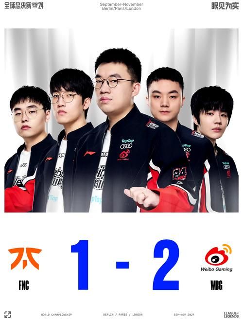 fnc战队哪国的 原来他们来自这个欧洲国家