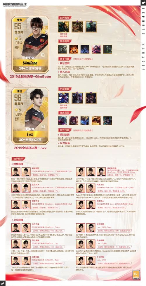 fpx是什么意思 揭秘这个热门电竞战队的来历