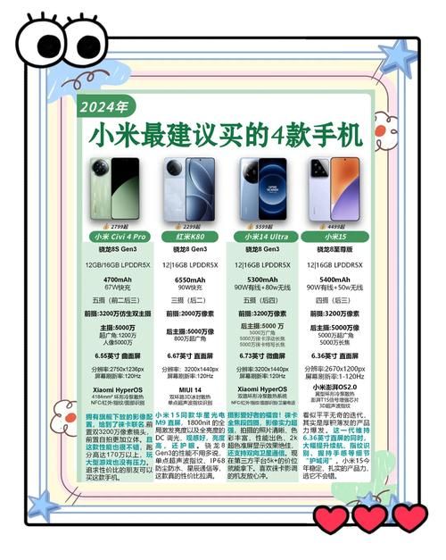 f码购买小米产品有哪些优势 省钱又省心