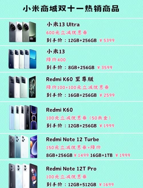 f码购买小米产品有哪些优势 省钱又省心