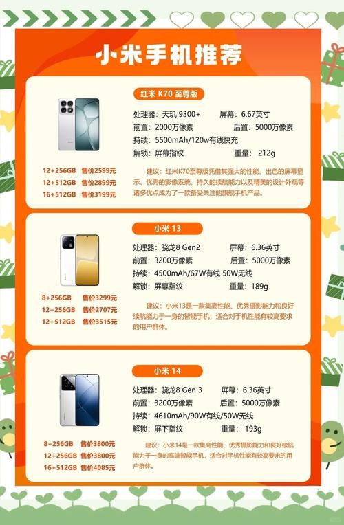 f码购买小米产品有哪些优势 省钱又省心