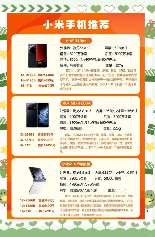 f码购买小米产品有哪些优势 省钱又省心