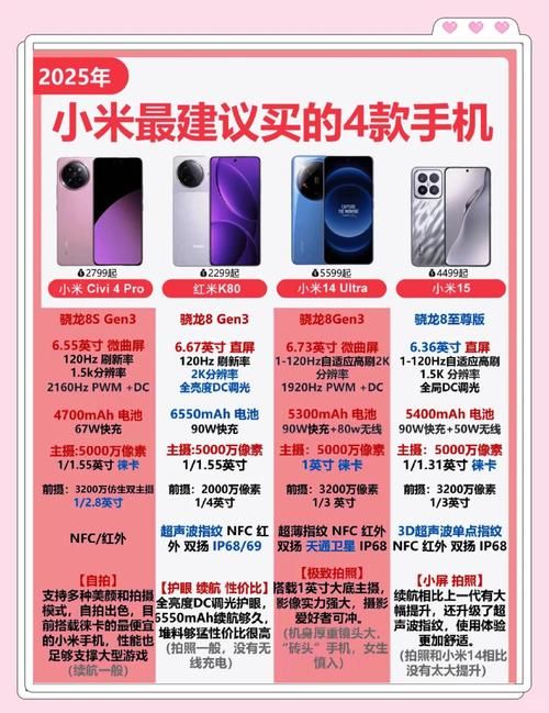 f码购买小米产品有哪些优势 省钱又省心