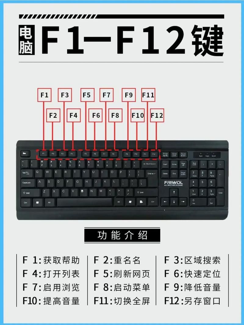 f键与功能键切换方法详解 轻松掌握键盘操作技巧