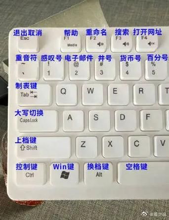 f键与功能键切换方法详解 轻松掌握键盘操作技巧