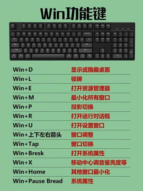 f键与功能键切换方法详解 轻松掌握键盘操作技巧