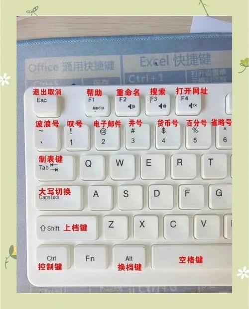 f键与功能键切换方法详解 轻松掌握键盘操作技巧