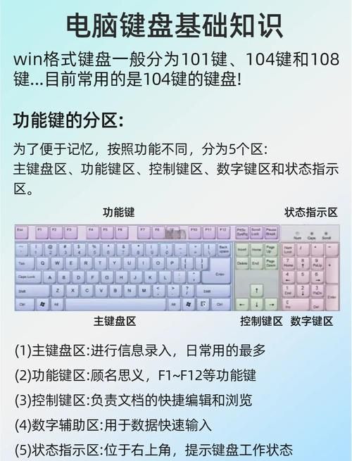f键与功能键切换方法详解 轻松掌握键盘操作技巧