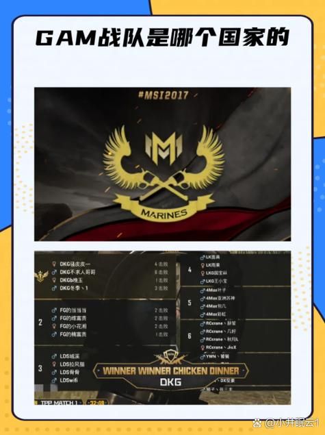 gam是哪个战队 为什么这么受欢迎