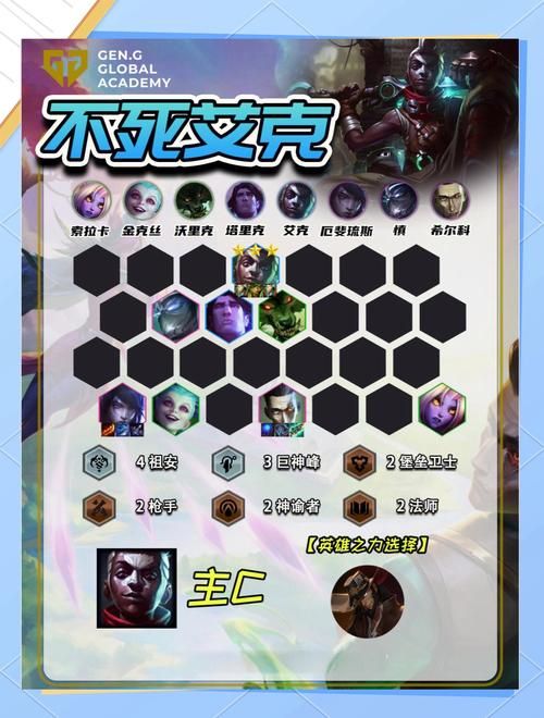 gg对战平台官网热门游戏推荐及玩法攻略