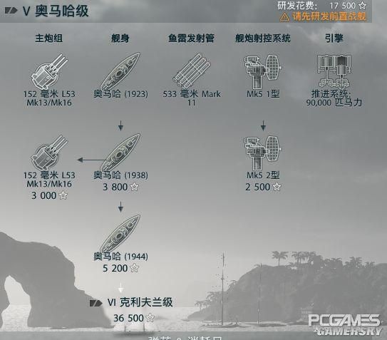 ghost8.3版本有哪些新功能 升级必看指南