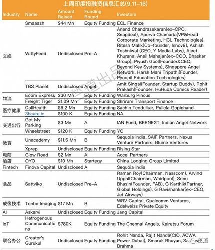 google支付和支付宝对比 哪个更好用更划算