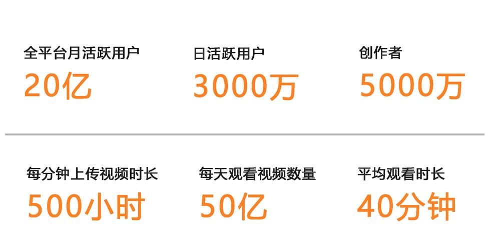 google解封后有什么变化 国内用户使用体验报告