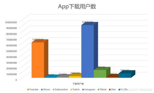 google解封后有什么变化 国内用户使用体验报告