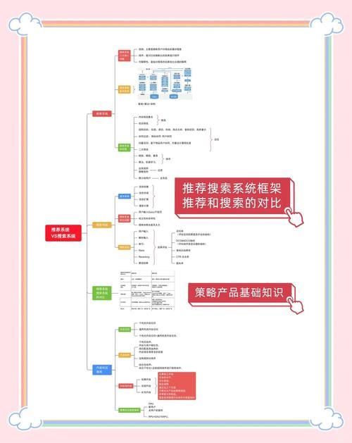 gougou搜索和百度哪个好 两者对比分析