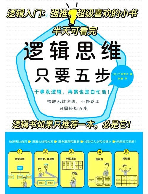 gp basic教程从零开始轻松掌握基础操作