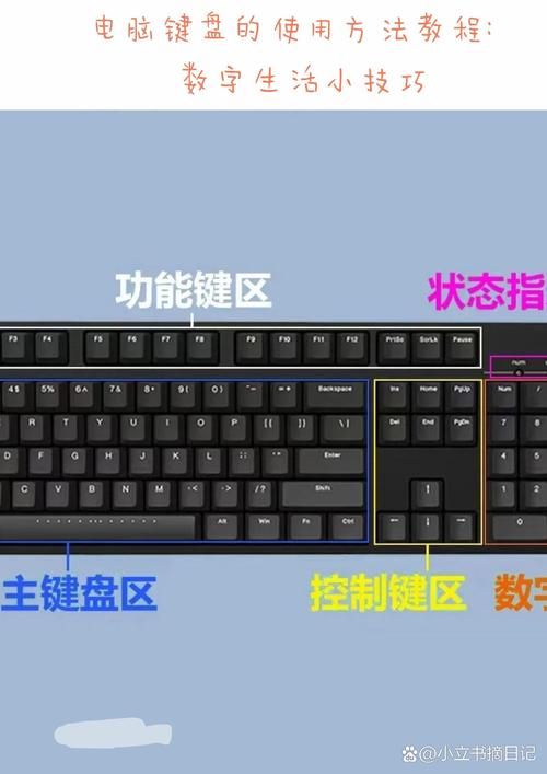 gp basic教程从零开始轻松掌握基础操作