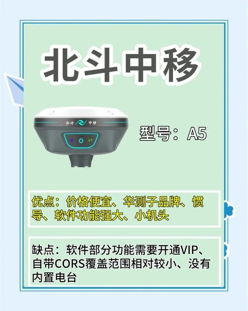 GPSPHONE和普通GPS有什么区别哪个更好用