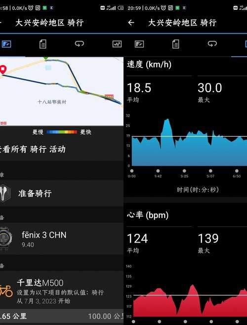 GPSPHONE和普通GPS有什么区别哪个更好用