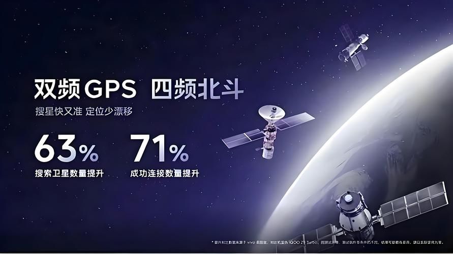 GPSPHONE和普通GPS有什么区别哪个更好用