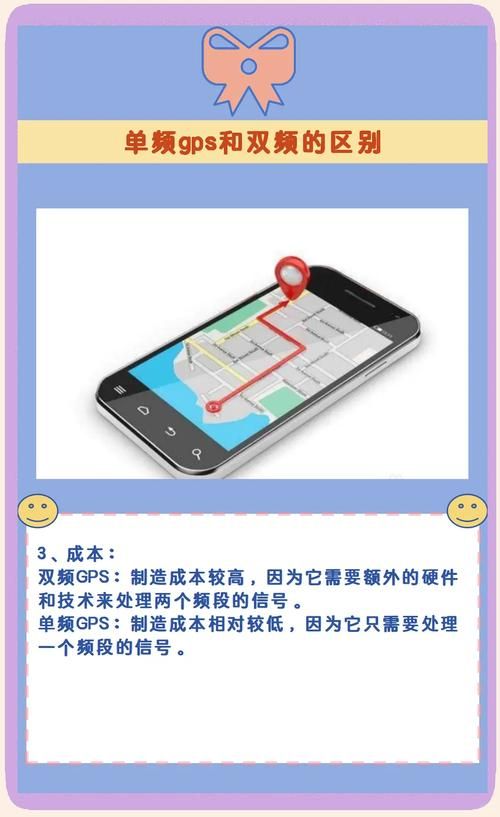 GPSPHONE和普通GPS有什么区别哪个更好用