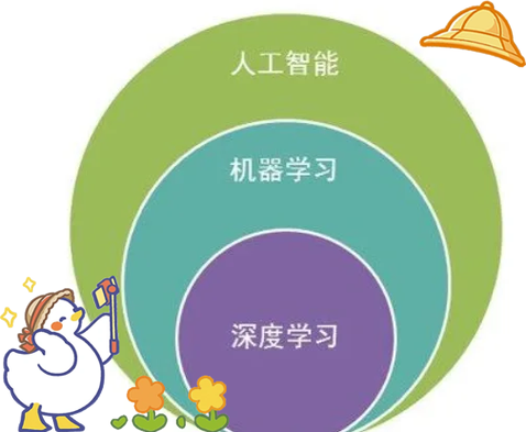 gt540m显卡超频教程 提升性能小技巧