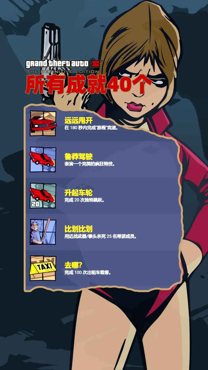 gta3秘籍大全分享 游戏必备作弊码一览