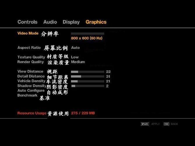 gta4最低配置够用吗 实测告诉你答案