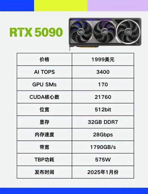 gtx560se和gtx560有什么区别哪个更好用