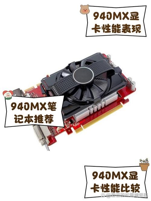gtx940mx能玩什么游戏2024年实测推荐