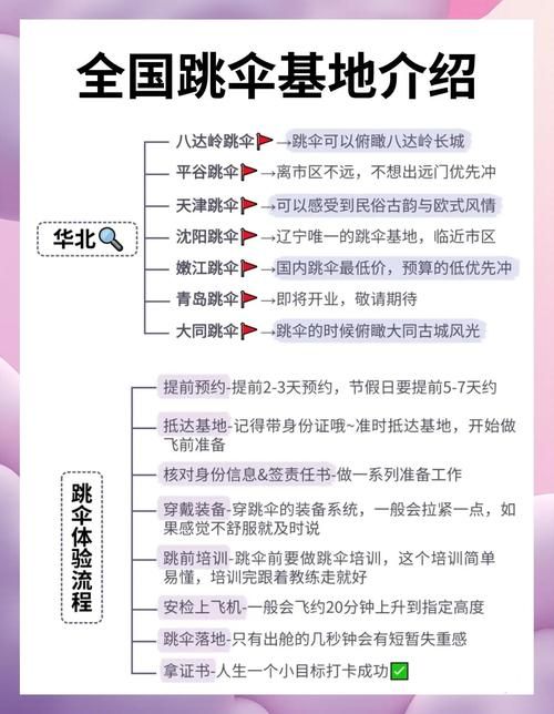 h1z1决战ar地图解析 最佳跳伞地点推荐