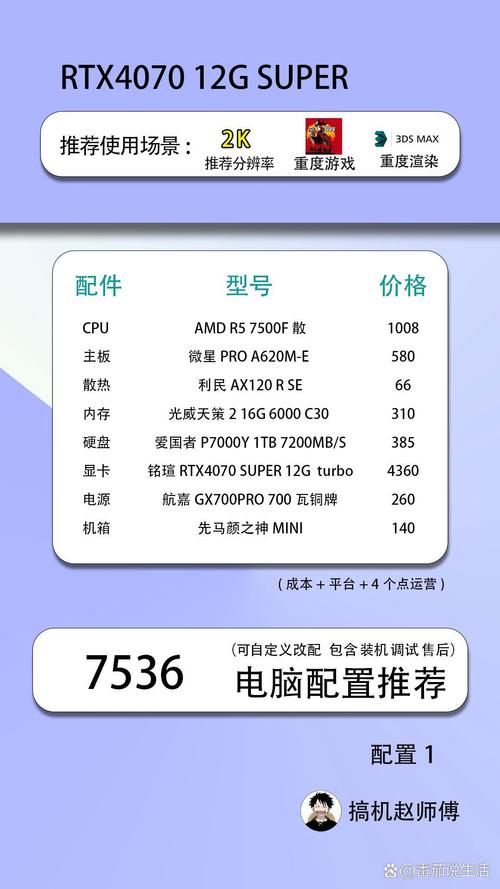 hd4000核显升级方案 老电脑提升性能必备指南