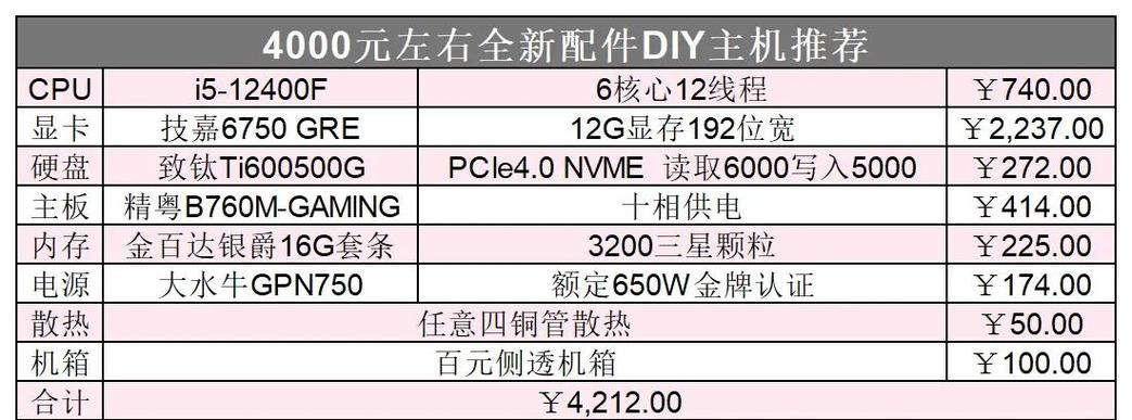 hd4000核显升级方案 老电脑提升性能必备指南