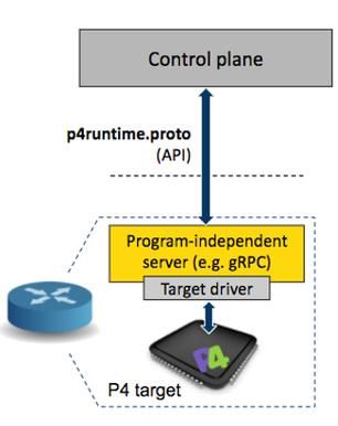 hellonet使用技巧这些隐藏功能你知道吗