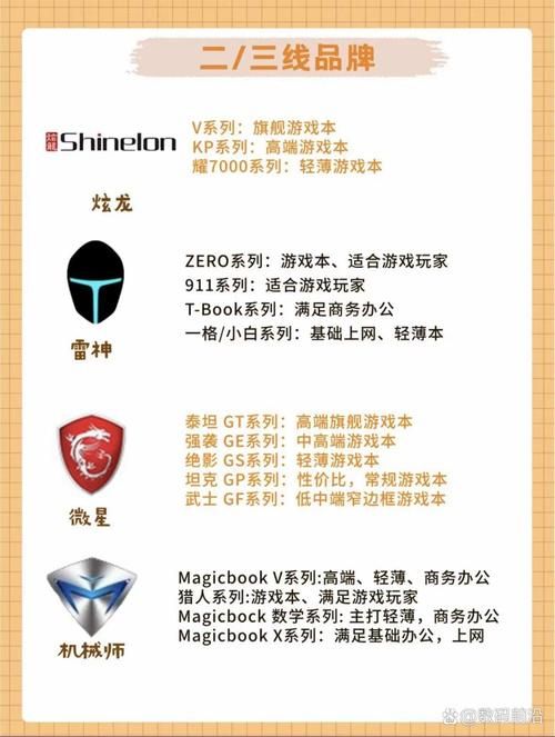 herosoft与其他软件对比 哪个更适合你