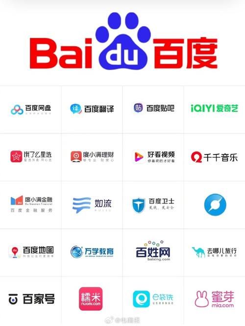 hi baidu是什么平台百度旗下产品介绍
