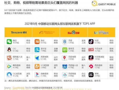 hi baidu是什么平台百度旗下产品介绍